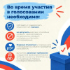 Сотрудники полиции напоминают жителям округа о недопустимости нарушений правопорядка при посещении избирательных участков